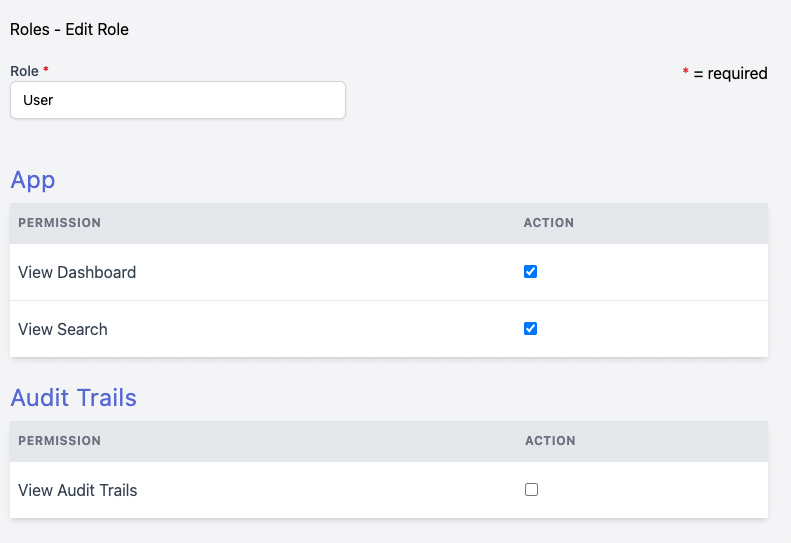 Laravel Admin Two Factor Authentication Setup